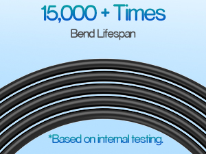 Tête de chargement de véhicule électrique de type 1 SAE J1772 6